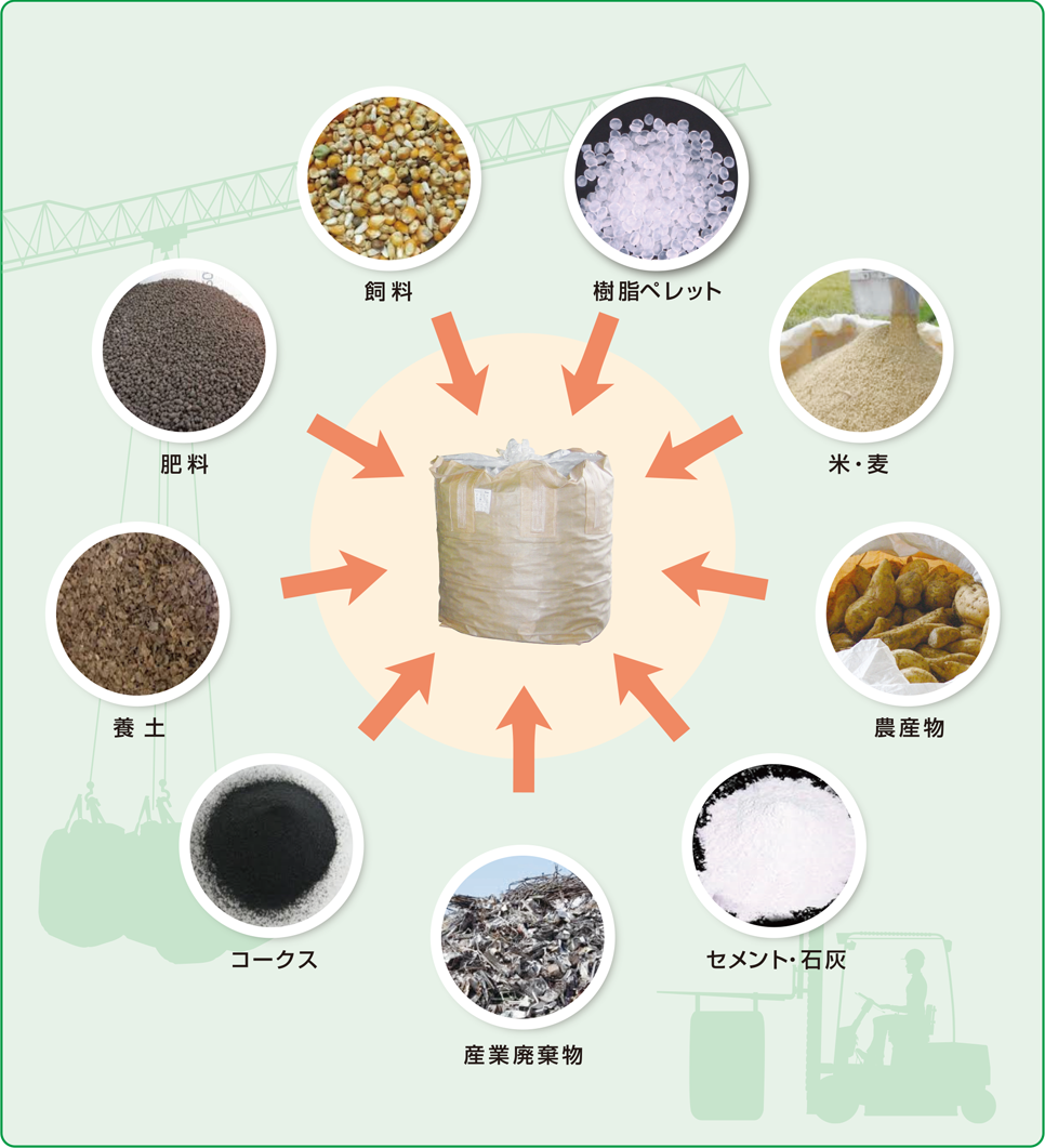 樹脂ペレット、米・麦、農産物、セメント・石灰、産業廃棄物、コークス、養土、肥料、飼料