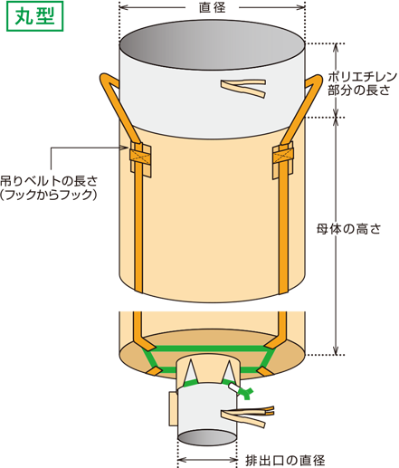丸型フレコンバッグ