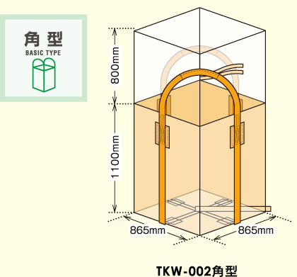 角型