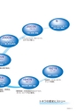 tokiwa_companycatalog