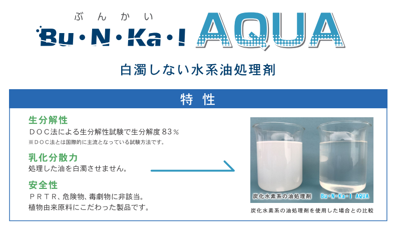 写真：Bu・N・Ka・I　AQUA01